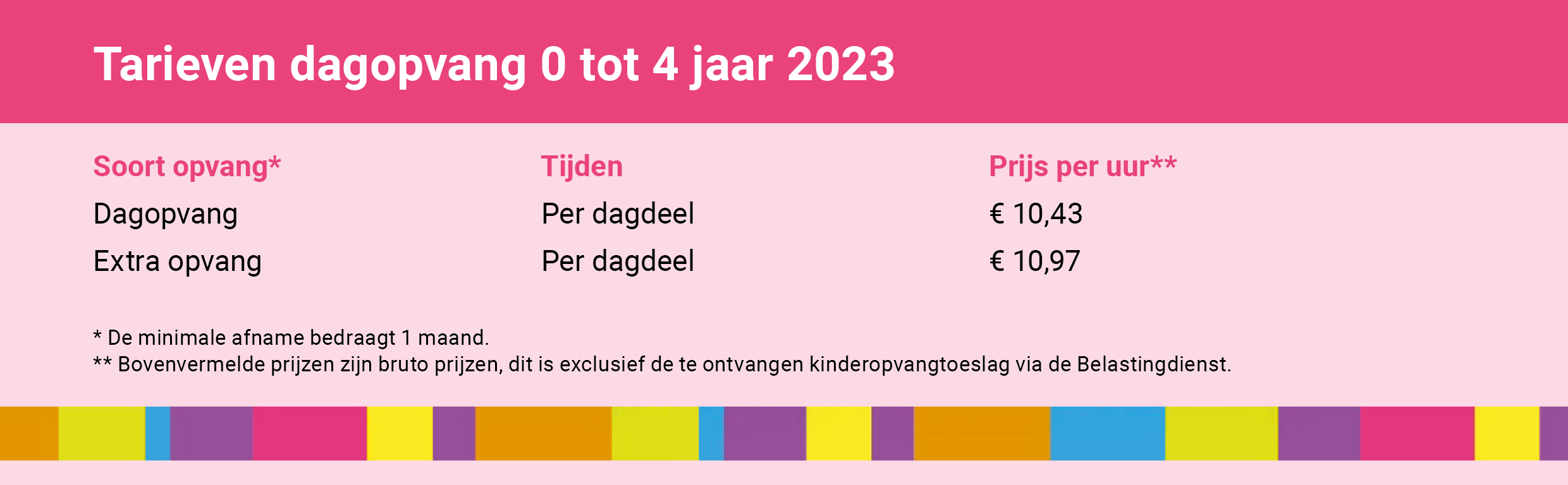 Tarieven Kinderopvang